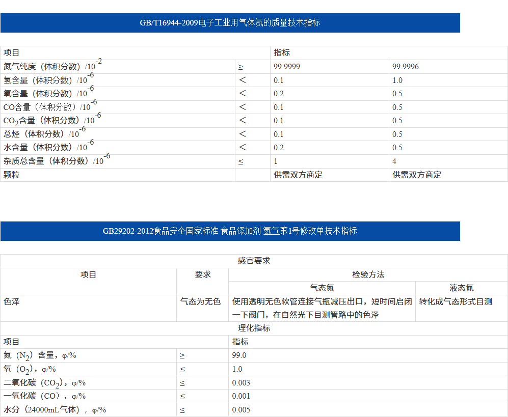 氮气2.png