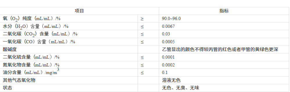 氧3.png