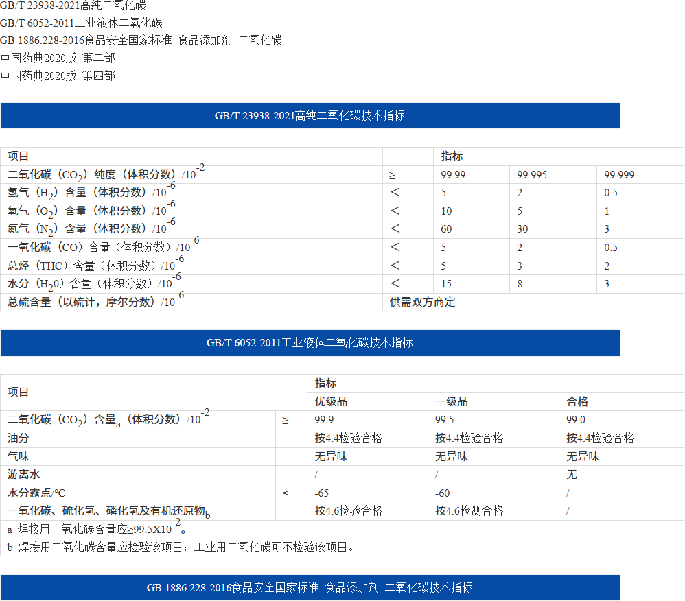 二氧化碳1.png