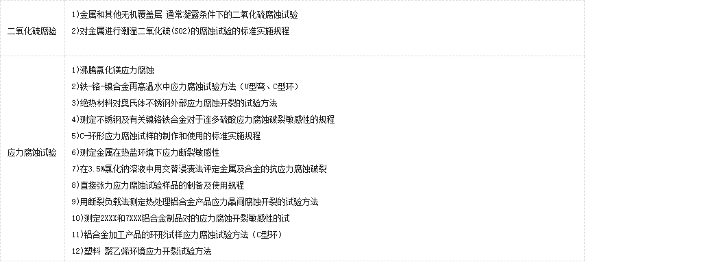 腐蚀3.png